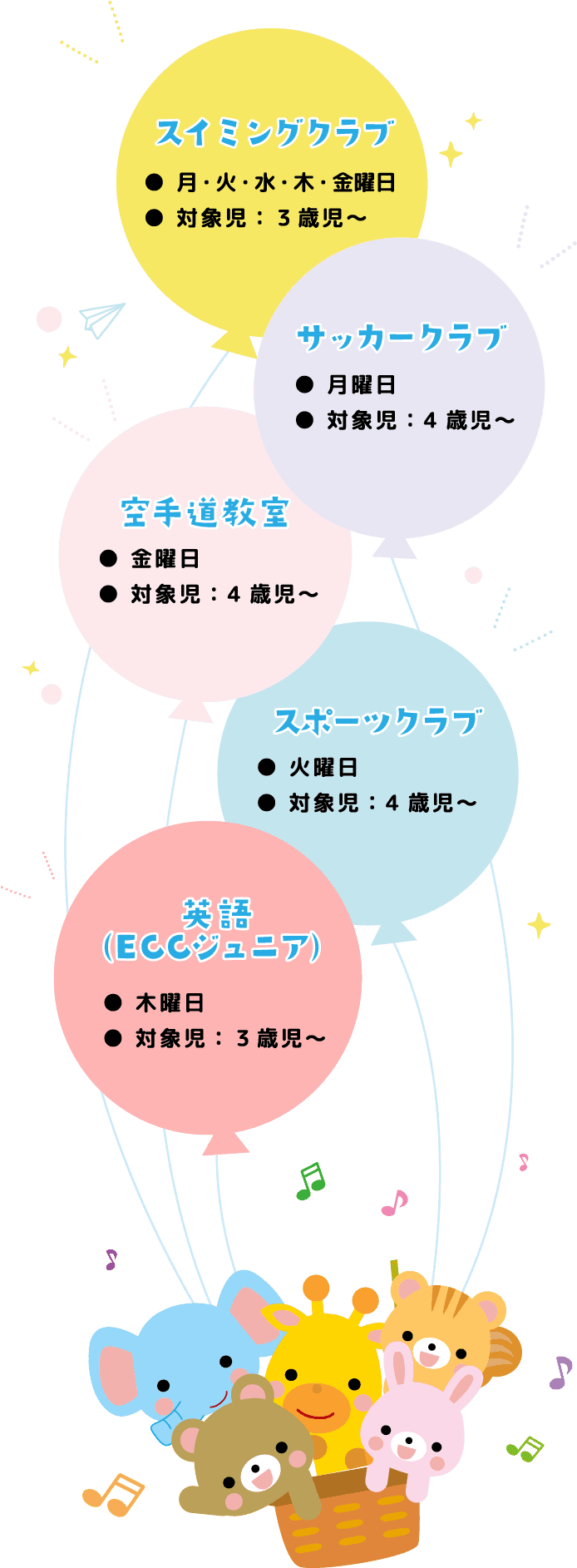スイミングクラブ　サッカークラブ　空手道教室　スポーツクラブ　英語（ECCジュニア）